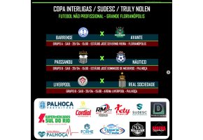 COPA INTERLIGAS - RODADA DECISIVA!